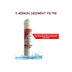 Kapalı Kasa Su Arıtma Cihazı Filtresi Inline 2 Yıllık Bakım Seti (membransız Set)
