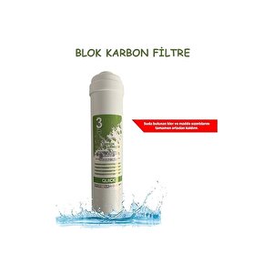 Kapalı Kasa Su Arıtma Cihazı Filtresi Inline 2 Yıllık Bakım Seti (membransız Set)