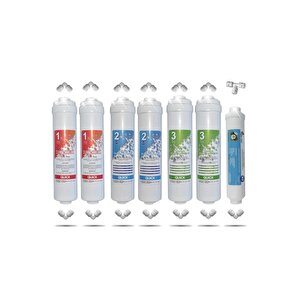 Kapalı Kasa Su Arıtma Cihazlarına Uyumlu Inline Filtre 4'lü Set