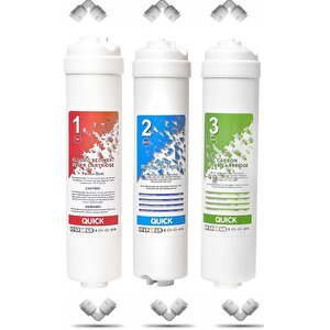 Kapalı Kasa Su Arıtma Cihazı Filtresi 5li Filtre Seti Membranlı