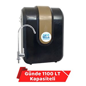 Icon Plus Kapalı Kasa Tanksız Direkt Akış Günde 1100 Lt Kapasiteli Su Arıtma Cihazı
