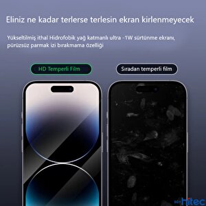Schitec Apple Iphone Xr 5d Ekran Koruyucu Magic Kolay Uygulama Aparatlı