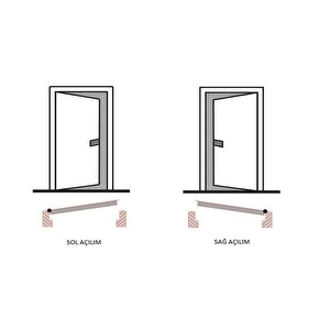 Rawdoor Pvc Seri 4001 Sol Yön Çelik Kapı Beyaz