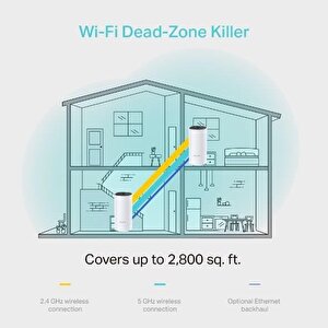 Tp-link Deco M4(2-pack) Ac1200 2.4 Ghz & 5 Ghz Mesh Wifi Indoor Access Point/router