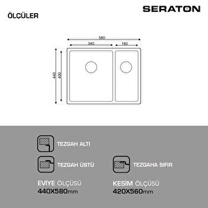 Rs58r 1.5 Gözlü Siyah 58x44cm Yeni Nesil Seramik Kaplama Eviye