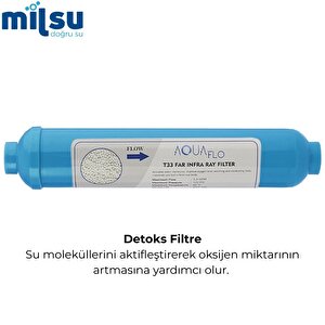 Kapalı Kasa Su Arıtma Cihazı 13lü Filtresi Standart Membranlı Set (kk-13-set-s)