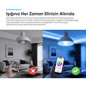 Akıllı Wi-Fi Ampul 16 Milyon Renk