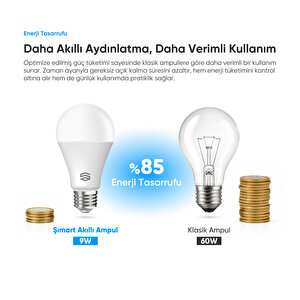 Akıllı Wi-Fi Ampul 16 Milyon Renk