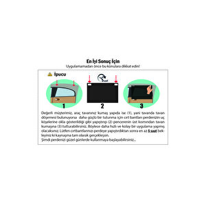 2 Adet Siyah Fix-it Universal Oto Perde Yan Cam Güneşlik - Tüm Araç Modellerine Uygun Perde