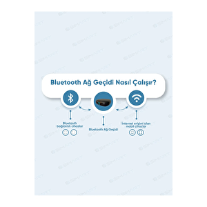 Akıllı Bluetooth Ağ Geçidi