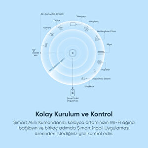Akıllı Evrensel Ir Kumanda Wi-fi