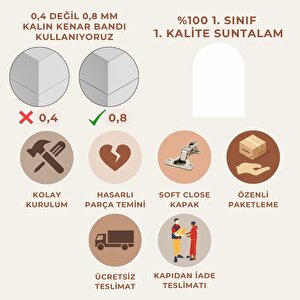 Ayaksız Tek Kapaklı Sol Lavabolu 46 Cm Banyo Alt Dolabı