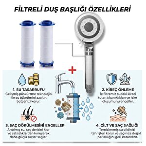 Fonksiyonlu Krom Beyaz Çelik Filtreli Kireç Önleyici Yüksek Basınçlı Tasarruflu Banyo Duş Başlığı 2 Adet Yedek Filtreli