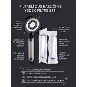 (ki̇reç Önleyi̇ci̇) Fonksiyonlu Çelik Su Tasarruflu Filtreli Turbo Jet Duş Başlığı Siyah 2 Adet Yedek Filtre