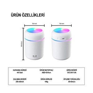 Powermaster H2o Ultrasonik Hava Nemlendirici Buhar Makinesi - Beyaz