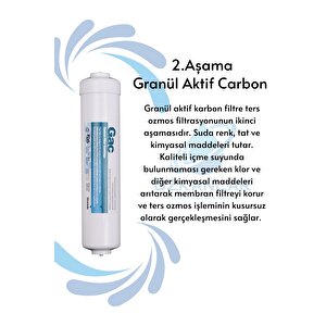 Kapalı Kasa Su Arıtma Cihazı Iki Tarafı Çubuklu 6'lı Filtre Seti Membran Nsf Onaylı
