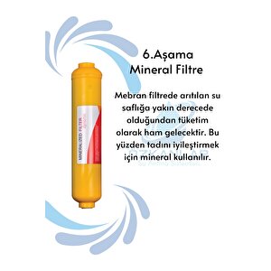 Kapalı Kasa Su Arıtma Cihazı Iki Tarafı Çubuklu 6'lı Filtre Seti Membran Nsf Onaylı