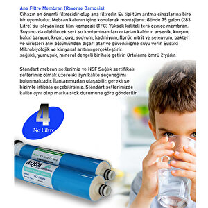 İhlas Aura Cebilon Ve Housingli Cihaz Uyumlu 5'li Filtre Seti