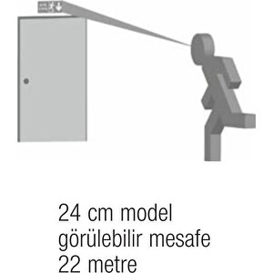 Arsel Sfs Sfs24-3-l Acil Çıkış Yönlendirme Armatürü Sürekli Ve Kesintide 180 Dak. Yanan 10xf Led