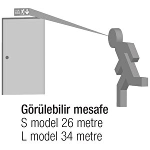 Arsel Dali-arselite Ae-1221-s-dali̇ Sıva Üstü Led'li Acil Çıkış Yönlendirme Armatürü Sürekli Ve Kesintide 60 Dak. Yanan 500 Lümen L