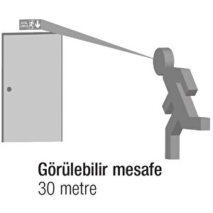 Arsel Betalite Aeb-03123-l Çift Yüzlü Acil Çıkış Yönlendirme Armatürü Kesintide 120 Dak. Yanan 20xf Led