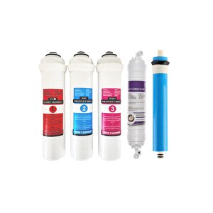 Ihlas Cebılon Unıque Su Arıtma Cihazı Uyumlu Tam Set (5 Filtre)