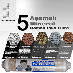 Su Arıtma Cihazı 5li Mineral Filtre,tüm Arıtmalara Uyumlu