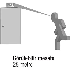 Arsel Arselite Eko Ae-2223-l Sıva Altı Acil Çıkış Yönlendirme Armatürü Sürekli Ve Kesintide 180 Dak. Yanan 19 Led