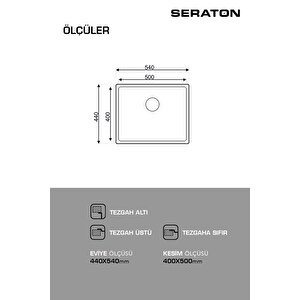 Rs50 Tek Gözlü Siyah 40x50cm Yeni Nesil Seramik Kaplama Eviye?