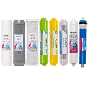 10 Inç Açık Kasa Su Arıtma Cihazı Tam Set (8 Filtre) Mineral, Detoks Ve Alkali Filtre Ilaveli