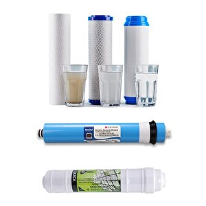 Reverse Osmosis Su Arıtma Cihazı Filtre Seti 5 Li Seti