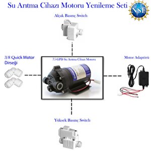 Su Arıtma Cihazı Pompa 75 Gpd Motor Yenileme Kiti