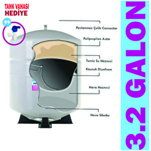 Suzuki Technology, 12 Litre 3.2 Galon Metal Su Arıtma Tankı