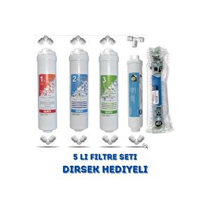 Kapalı Kasa Su Arıtma Cihazı Filtresi 5li Filtre Seti Membranlı