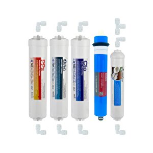 Kapalı Kasa Su Arıtma Cihazı 5 Li Inline Filtresi Seti 5 Aşamalı & Kuno Membran