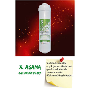 Kapalı Kasa Su Arıtma Cihazı Inline Filtresi 3lü Filtre Set