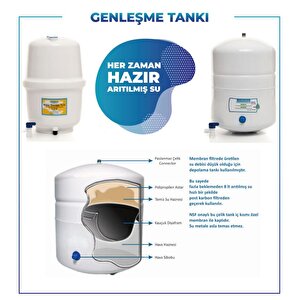 Su Artıma Cihazı 2.2 Galon Metal Tank (8 Litre)