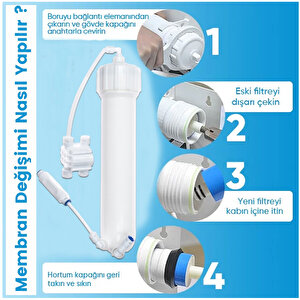 Lotto Filters Lg Membran Filtre