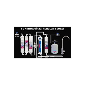 Su Arıtma Cihazı Yapım Seti (su Arıtma Cihazını Kendin Yap !!)