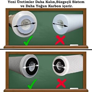 Aura Cebilon Açık Kasa Su Arıtmauyumlu 5'li Lüx 10" Filtre Seti 80gpd Lg Membranlı