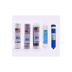 Filtre Aura Cebilon Compact Uyumlu 5 Li Filtre Seti Nsf