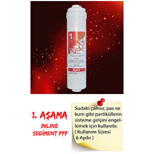 Kapalı Kasa Su Arıtma Cihazı Filtresi Inline 2 Yıllık Bakım Seti