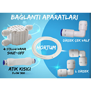 Hazır Membran Seti - Vontron Membranlı Yapılı Membran Kabı Seti