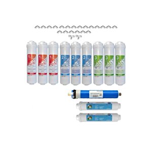 Kapalı Kasa Su Arıtma Cihazı Vontron Membranlı Filtre Seti Avantaj Paket
