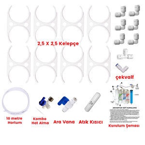 Akvaryum Tipi Su Arıtma, Çift Çıkışlı Ve Saf Su Sistemi (vontron Membranlı)