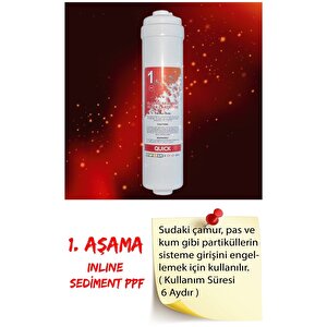 Su Arıtma Filtre Seti 3'lü Inline Set. Kapalı Kasa Cihazlar Için