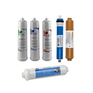 Kapalı Kasa Cihazları Için Çift Çubuklu Inlıne 6'lı Filtre Seti