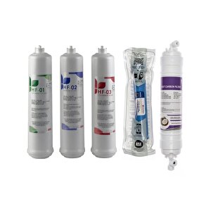 Kapali Kasa Su Aritma Ci̇hazlarina Uyumlu Üstten Çi̇ft Çubuklu Inline 5'li̇ Set Lg Membranli