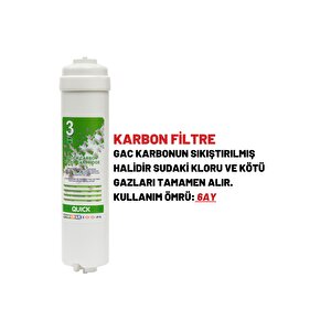 Suzuki Technology Kapalı Kasa Su Arıtma Cihazı Filtresi 6 Filtreli 75 Gpd Membranlı Set