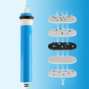 Su Aritma Si̇stemi̇ Ars Membran 75 Gpd ( 4 Adet )**